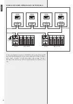 Предварительный просмотр 32 страницы RCF BE 3806 User Manual