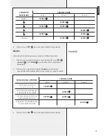 Предварительный просмотр 19 страницы RCF BM 2006 User Manual