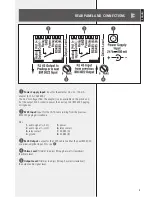 Предварительный просмотр 9 страницы RCF BM 3022 User Manual