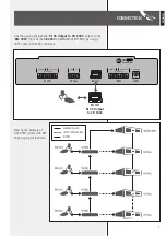 Предварительный просмотр 7 страницы RCF BM 3023 User Manual