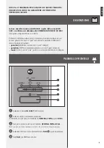 Предварительный просмотр 13 страницы RCF BM 3023 User Manual