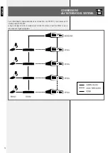 Предварительный просмотр 32 страницы RCF BM 3023 User Manual