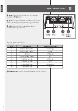 Предварительный просмотр 8 страницы RCF BM 404 User Manual