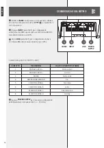 Предварительный просмотр 18 страницы RCF BM 404 User Manual