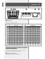 Предварительный просмотр 6 страницы RCF BM 7601 User Manual