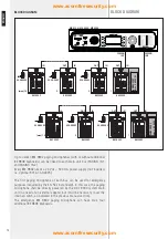 Предварительный просмотр 10 страницы RCF BM 9802 User Manual