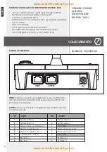 Предварительный просмотр 20 страницы RCF BM 9802 User Manual