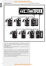 Предварительный просмотр 24 страницы RCF BM 9802 User Manual