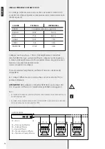 Предварительный просмотр 16 страницы RCF BS 2620 Manual