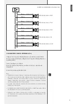 Предварительный просмотр 17 страницы RCF BS 2620 Manual