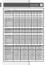 Preview for 12 page of RCF C 5212-66 Owner'S Manual