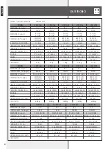 Preview for 24 page of RCF C 5212-66 Owner'S Manual