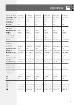 Preview for 11 page of RCF COMPACT M 08 Owner'S Manual