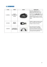 Preview for 12 page of RCF CR 16 ND CONTROL RACK Owner'S Manual