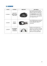 Preview for 22 page of RCF CR 16 ND CONTROL RACK Owner'S Manual