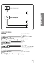 Предварительный просмотр 11 страницы RCF DM 41-B User Manual