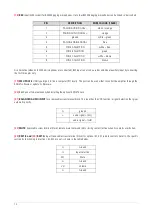 Предварительный просмотр 12 страницы RCF DMA 162 Owner'S Manual