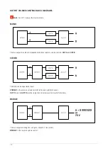 Предварительный просмотр 14 страницы RCF DMA 162 Owner'S Manual