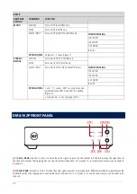 Предварительный просмотр 20 страницы RCF DMA 162 Owner'S Manual