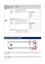 Предварительный просмотр 40 страницы RCF DMA 162 Owner'S Manual