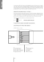 Preview for 24 page of RCF DMU6100 User Manual