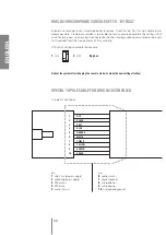 Preview for 48 page of RCF DMU6100 User Manual