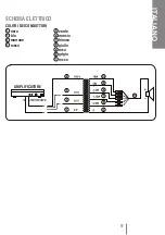 Предварительный просмотр 9 страницы RCF DU100X User Manual