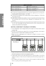 Предварительный просмотр 20 страницы RCF DU100X User Manual