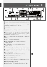 Preview for 8 page of RCF DXT 7000EN User Manual