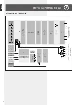 Preview for 12 page of RCF DXT 7000EN User Manual