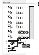 Preview for 13 page of RCF DXT 7000EN User Manual