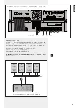 Preview for 15 page of RCF DXT 7000EN User Manual