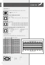 Preview for 18 page of RCF DXT 7000EN User Manual