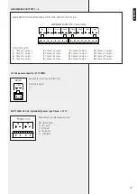 Preview for 19 page of RCF DXT 7000EN User Manual