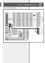 Preview for 32 page of RCF DXT 7000EN User Manual