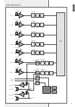 Preview for 33 page of RCF DXT 7000EN User Manual