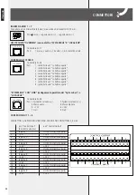 Preview for 38 page of RCF DXT 7000EN User Manual