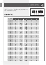 Предварительный просмотр 6 страницы RCF DXT7000 User Manual