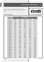 Предварительный просмотр 12 страницы RCF DXT7000 User Manual