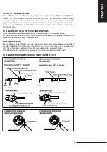 Предварительный просмотр 9 страницы RCF ED1100 Installation And Operation Manual