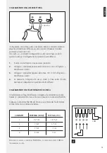 Preview for 15 page of RCF HD 21EN User Manual