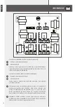 Preview for 10 page of RCF IT 3010 User Manual