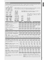 Предварительный просмотр 17 страницы RCF L-PAD 12C Owner'S Manual