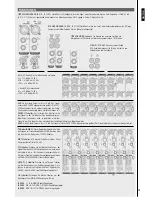 Предварительный просмотр 29 страницы RCF L-PAD 12C Owner'S Manual