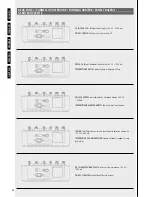 Предварительный просмотр 28 страницы RCF L-PAD 6X Owner'S Manual