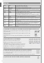 Предварительный просмотр 10 страницы RCF L-PAD16CXusb Owner'S Manual