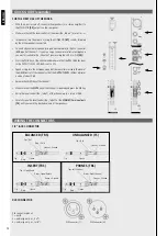 Предварительный просмотр 12 страницы RCF L-PAD16CXusb Owner'S Manual