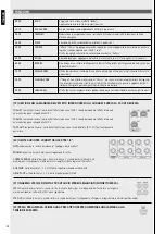 Предварительный просмотр 20 страницы RCF L-PAD16CXusb Owner'S Manual