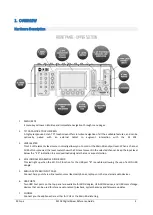 Предварительный просмотр 4 страницы RCF M 20 Series Reference Manual