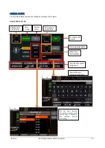 Предварительный просмотр 15 страницы RCF M 20 Series Reference Manual